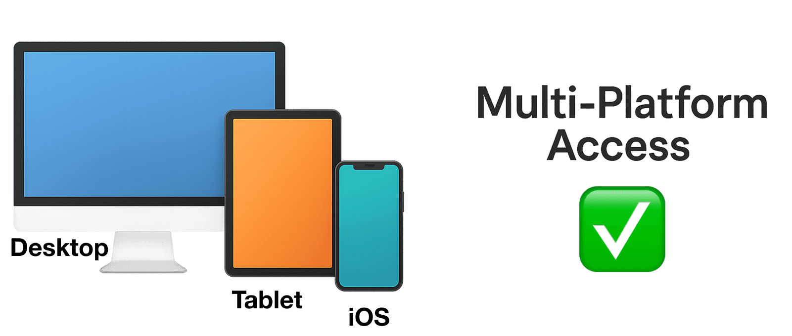 Multi-Platform Access